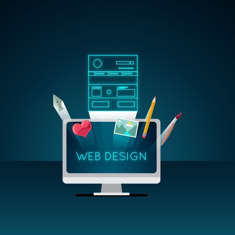 Website Designing Company in India