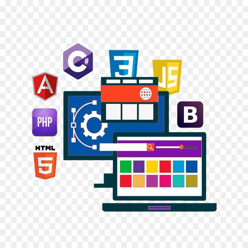 Web Development Company in India