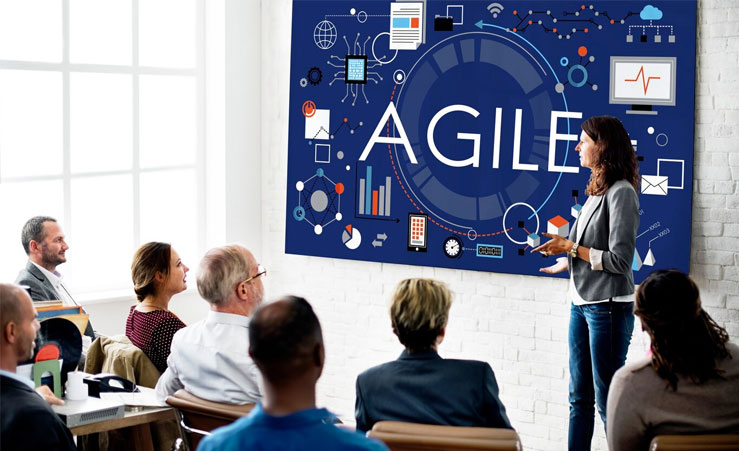 Agile-Methodology