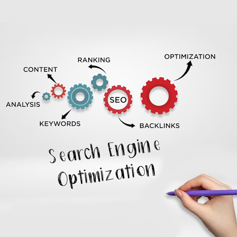 SEO Company
