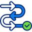 roadmap