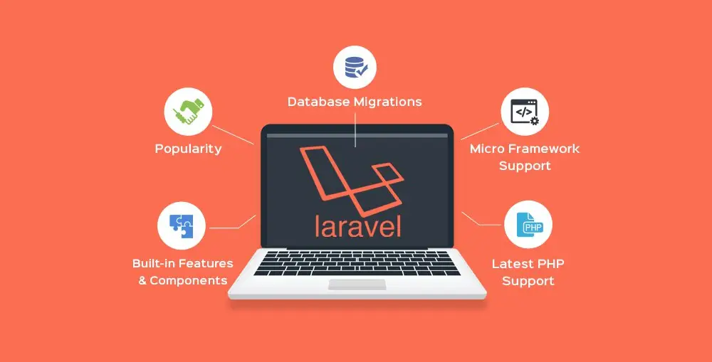 laravel Development Company